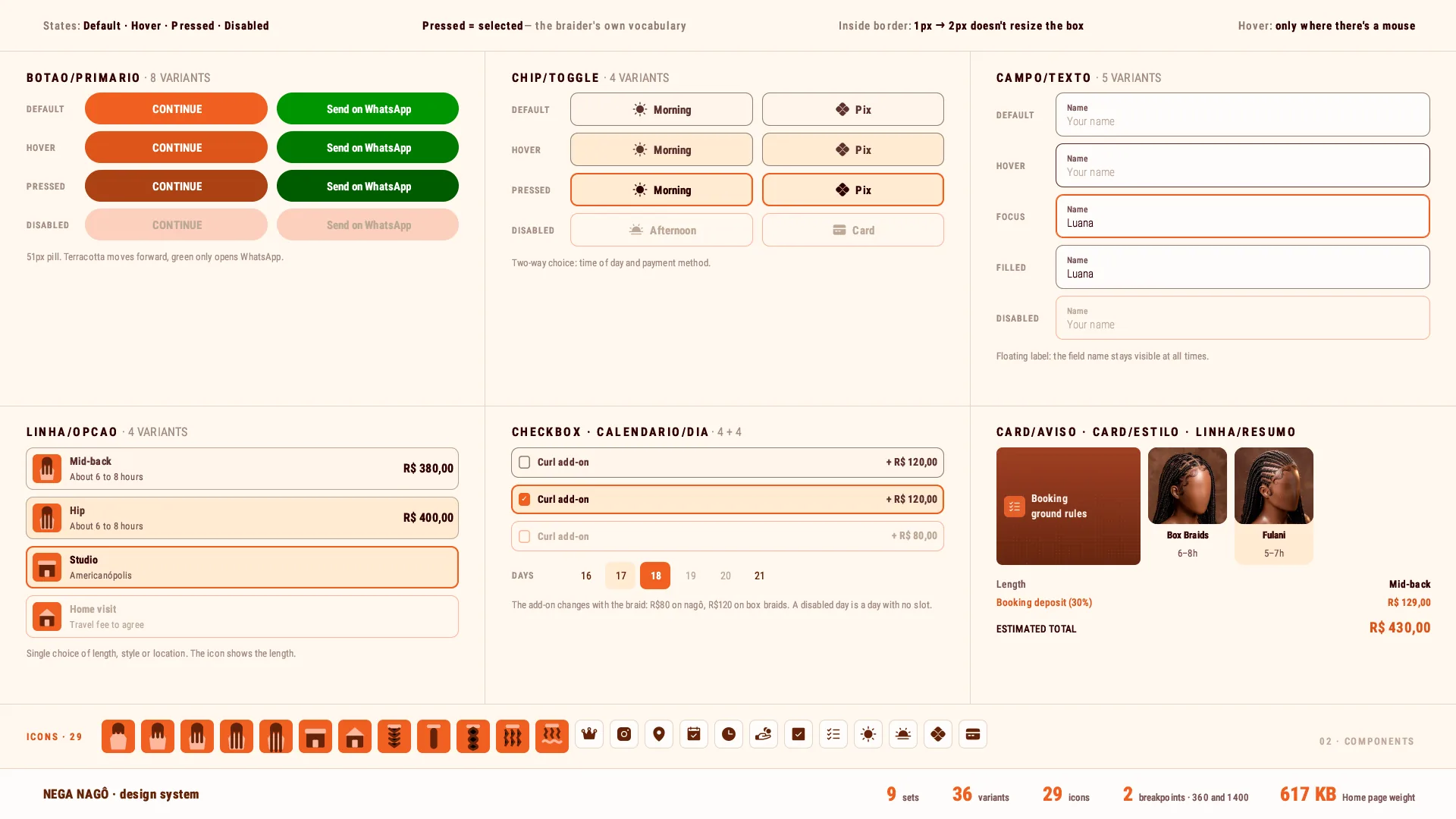 Os 29 ícones do design system